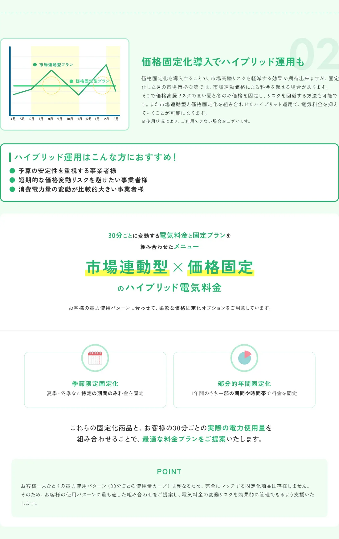価格固定化導入でハイブリッド運用も