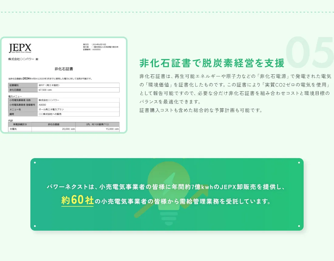 非化石証書で脱炭素経営を支援