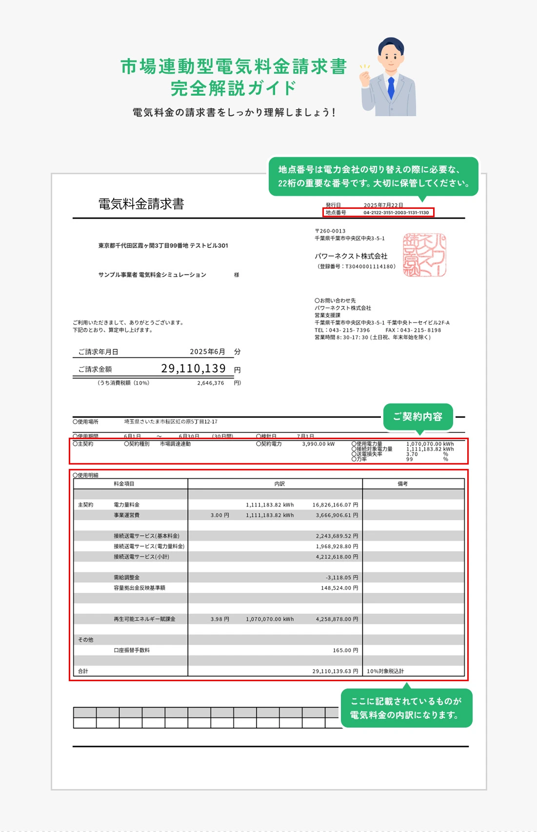 市場連動特化型電気料金請求書 完全解説ガイド