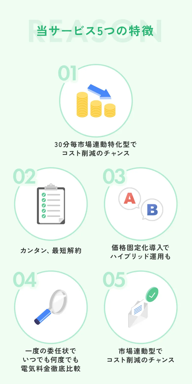 当サービス五つの特徴